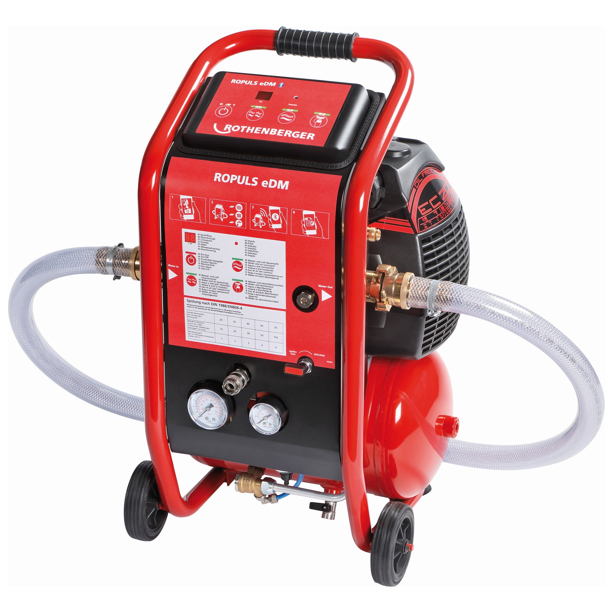 Sprężarka płucząca ROPULS eDM Rothenberger 0