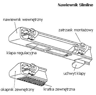 Nawiewnik okienny Slimline 4000 biały 454x18x20 mm 3
