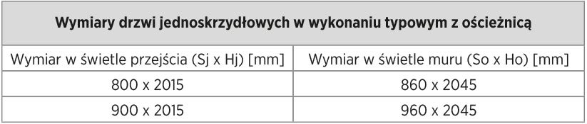 Drzwi zewnętrzne techniczne Technical 40, 80 cm, prawe, RAL 7016 7