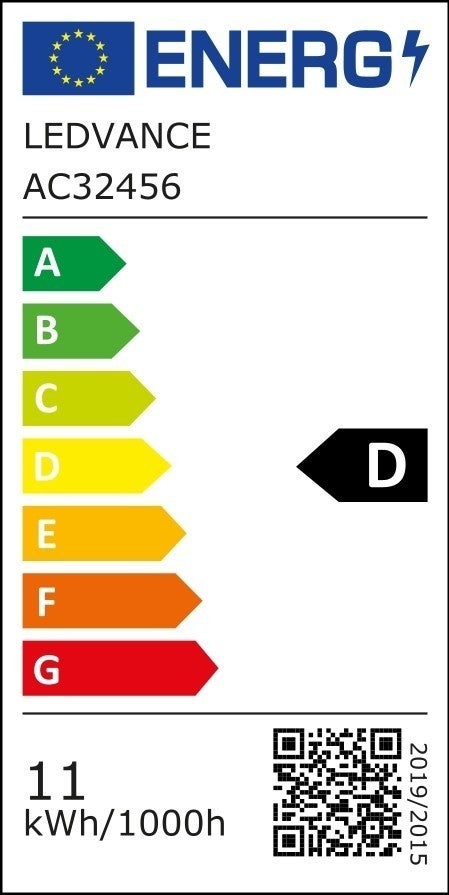 Etykieta energetyczna