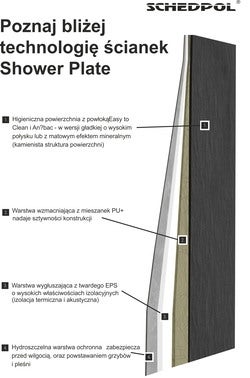 Ścianka prysznicowa Sched-pol Shower Plate 210x100 cm BRC9297 5