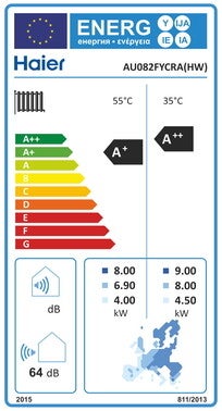 Etykieta energetyczna