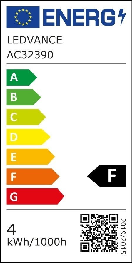 Etykieta energetyczna