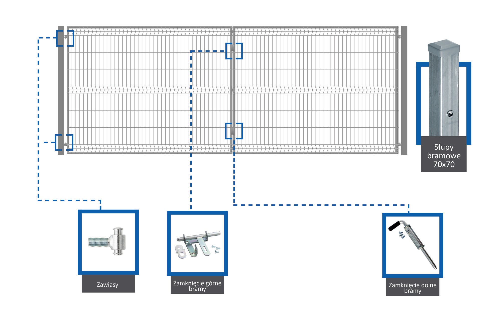 Brama ogrodzeniowa dwuskrzydłowa komplet 3D, 150x400 cm