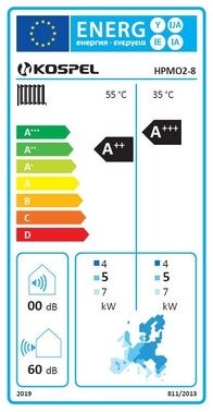 Etykieta energetyczna