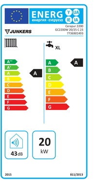 Kocioł gazowy kondensacyjny Junkers Cerapur GC2200W 2-funkcyjny 1