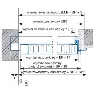 Drzwi techniczne zewnetrrzne ZK Iso antracyt 100 uniwersalne , RAL 7016 3