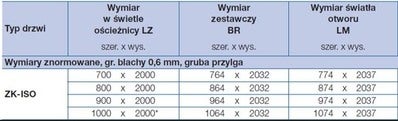 Drzwi techniczne ZK Iso antracyt 100 uniwersalne , RAL 7016 1