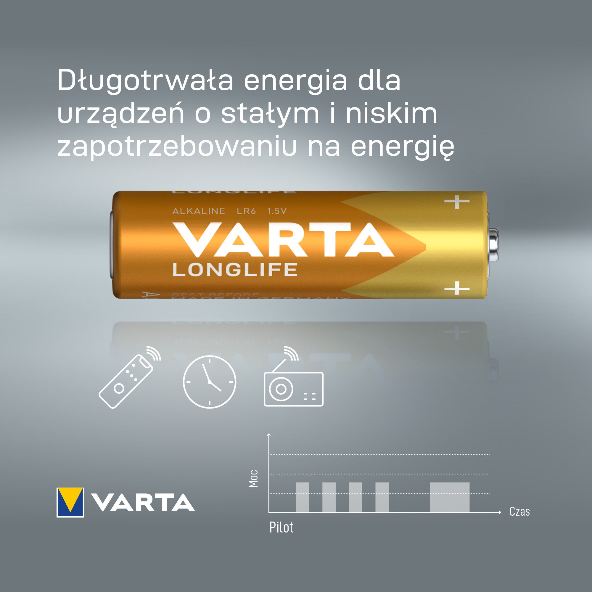 Bateria Varta Longlife LR03 (AAA) 1,5V 4szt 3