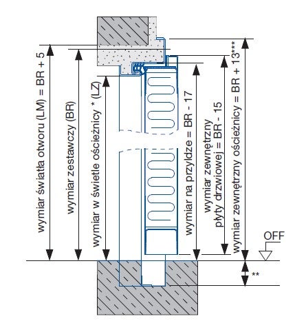 Drzwi techniczne zewnętrzne Zk Iso 100 cm, ocieplone styropianem, RAL 8028 3