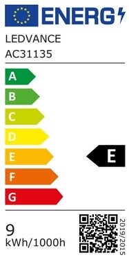 Etykieta energetyczna