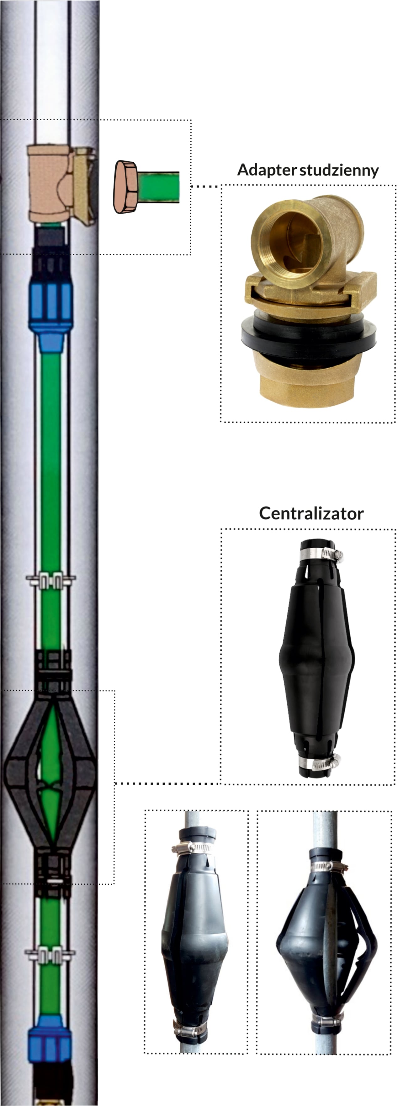 Adapter studzienny złącze szwedzkie 1" 1
