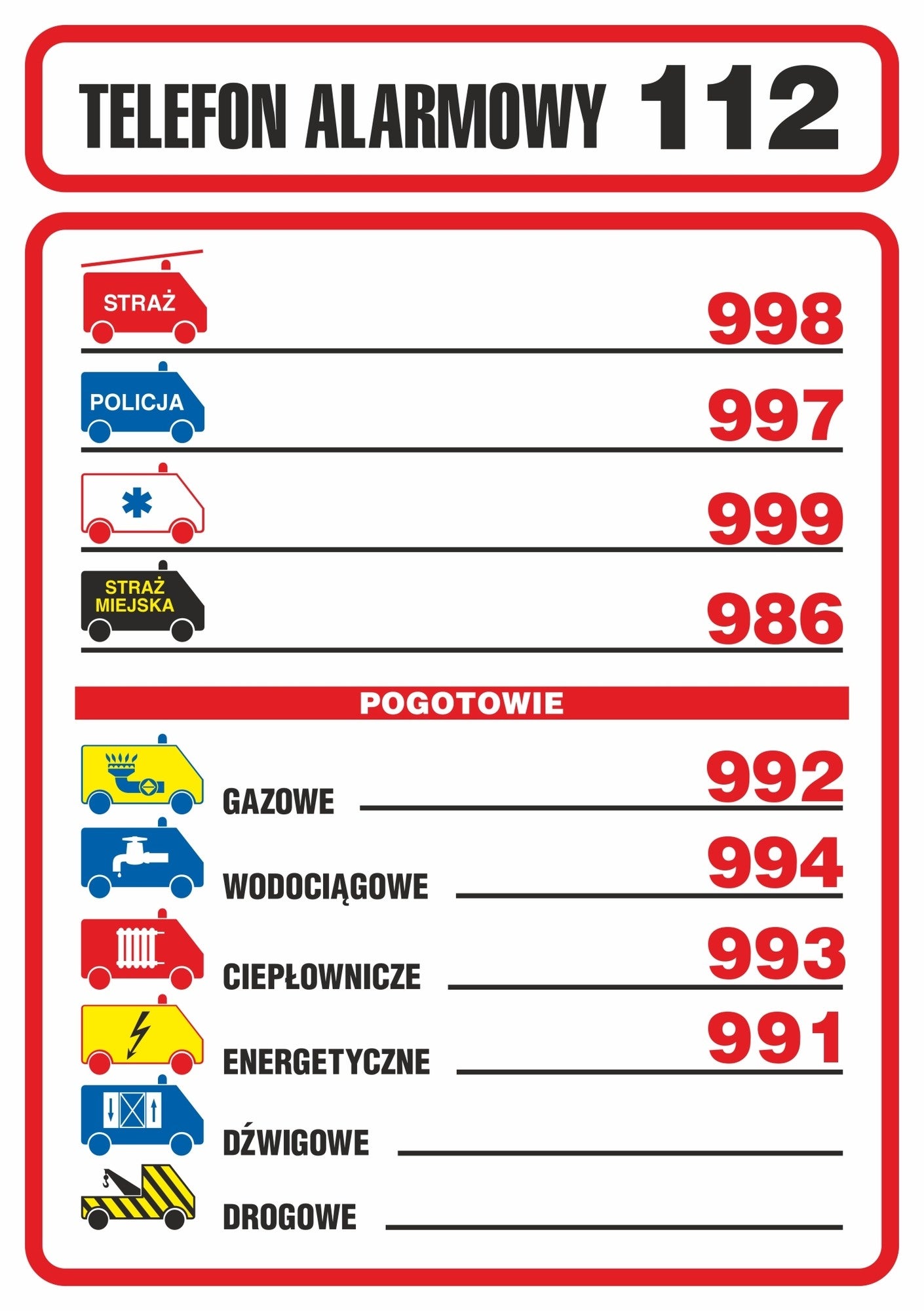 Znak informacyjny TABLICA TELEFONÓW ALARMOWYCH