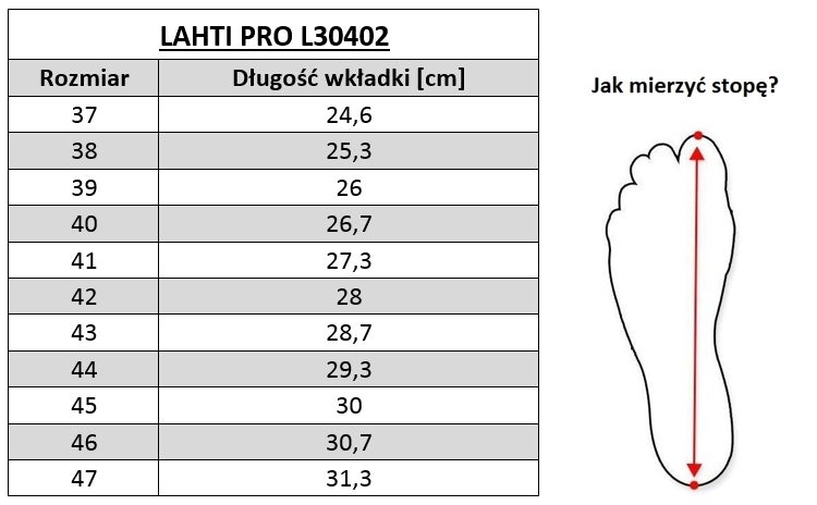 Półbuty bezpieczne L30402 Lahti Pro SB, rozm. 47 1