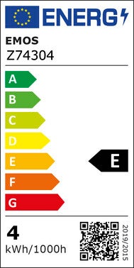 Etykieta energetyczna