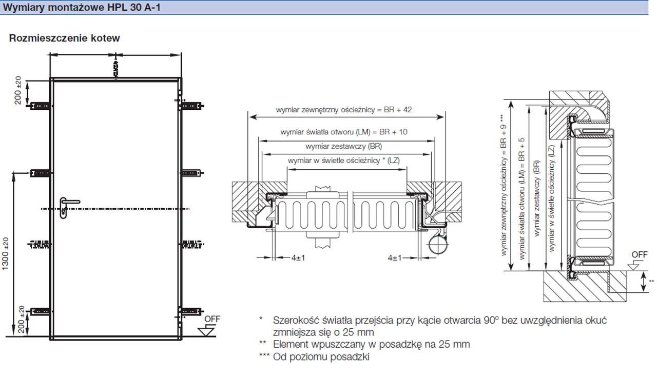 Drzwi przeciwpożarowe EI30 80 uniwersalne RAL 9002 2