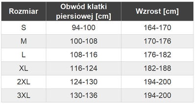 Koszula robocza flanelowa 81-545 NEO, rozm. S (48) 5