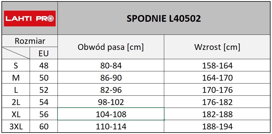 Spodnie robocze L40502 Lahti Pro, rozm. 3XL (60) 1