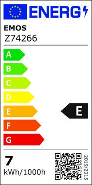 Etykieta energetyczna