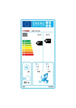 Pompa ciepła Nibe F2120 8 kW, monoblok 1