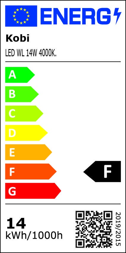 Etykieta energetyczna