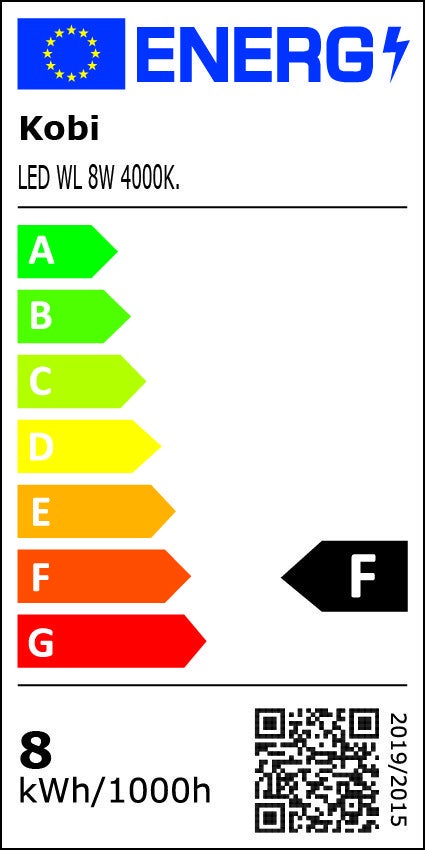 Etykieta energetyczna