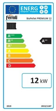 Kocioł pelletowy Biopellet Premium 12 kW, 5 klasa 1