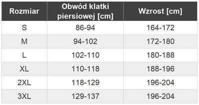 Kurtka Softshell OBSIDIAN Yato, rozm. XL 5