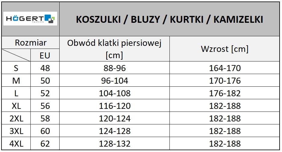 Kurtka robocza ocieplana żółta OKER Högert, rozm. 3XL (58) 5