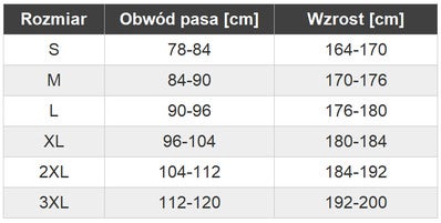 Spodnie robocze NEKAR Högert, rozm. XL (54) 3