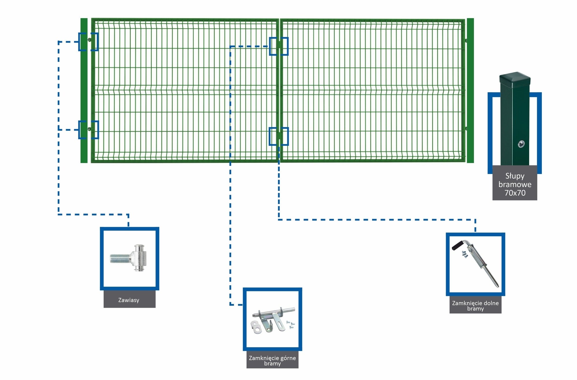 Brama ogrodzeniowa dwuskrzydłowa komplet 3D ocynk zielona, 150x400 cm