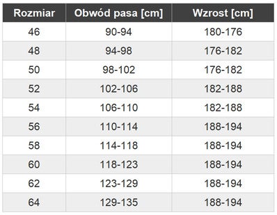 Ogrodniczki robocze MAX SUMMER beżowe Cerva, rozm. L (52) 1