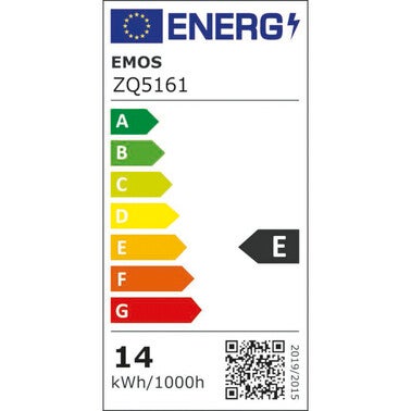 Etykieta energetyczna