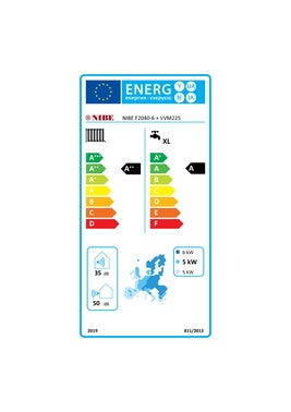 Jednostka wewnętrzna pompy ciepła Nibe SHK 200M (084135) 2