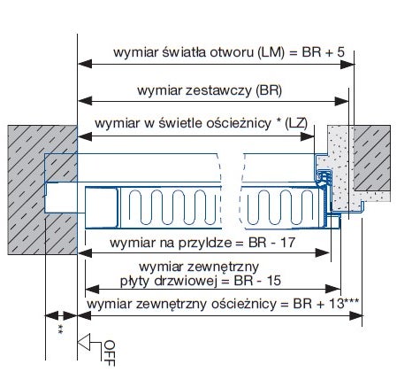Drzwi techniczne zewnętrzne Zk Iso 90 cm, ocieplone styropianem, RAL 8028 3