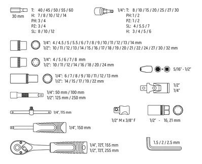 Zestaw kluczy nasadowych 1/2", 1/4" 10-212 NEO, 108 szt. 3