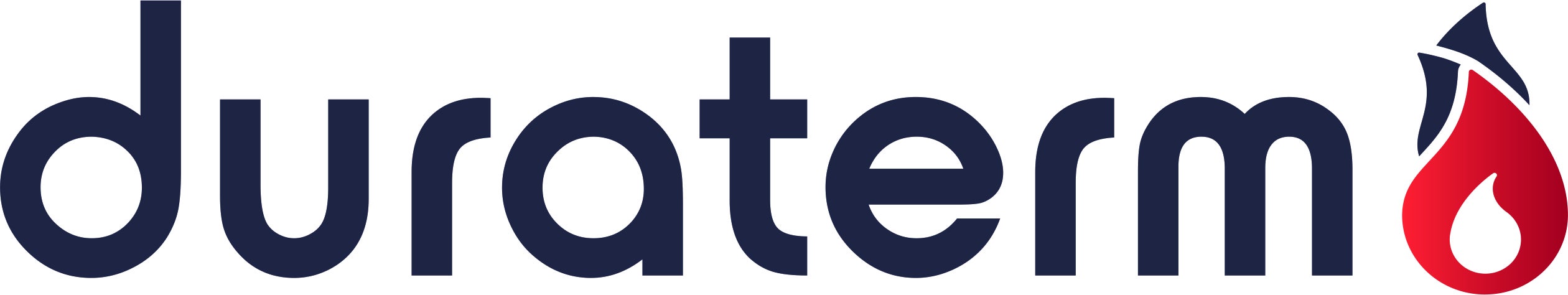 DURATERM