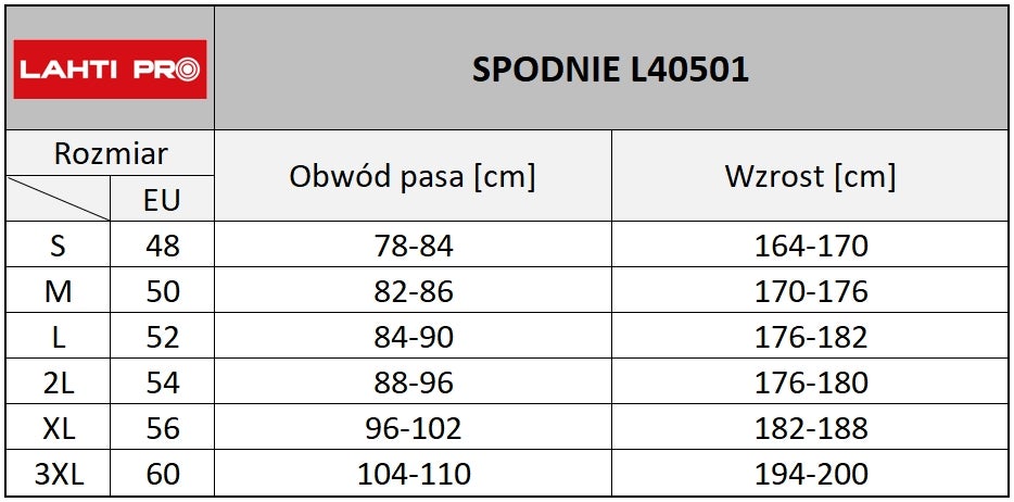 Spodnie robocze L40501 Lahti Pro, rozm. M (50) 1