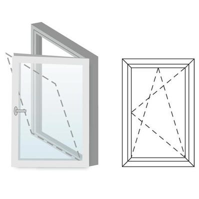 Okno fasadowe 3-szybowe PCV O5 rozwierno-uchylne jednoskrzydłowe prawe 865x835 mm białe
