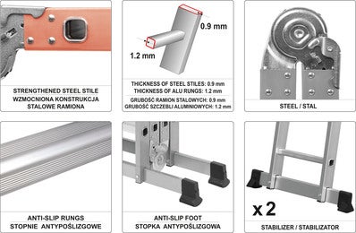 Drabina wielofunkcyjna 12 - stopniowa 150 kg 4