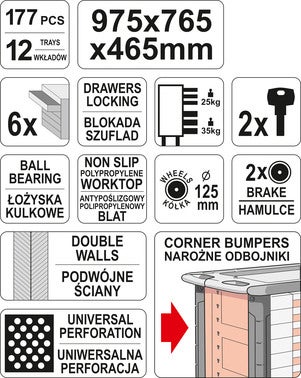 Szafka serwisowa z narzędziami YT-55300 Yato, 177 el. 5