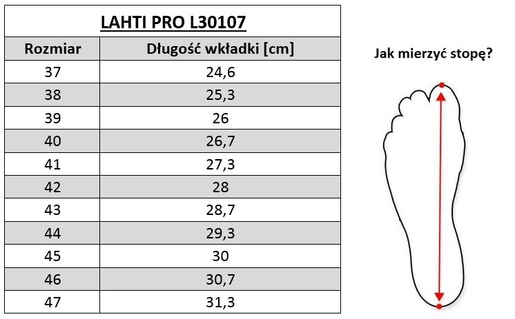 Trzewiki bezpieczne L30107 Lahti Pro SB, rozm. 47 1