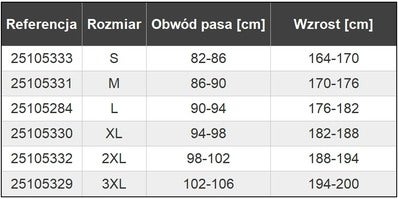 Spodnie robocze OUTDOOR 4 way stretch, musztardowo-szare NEO 81-292 XL/54 9