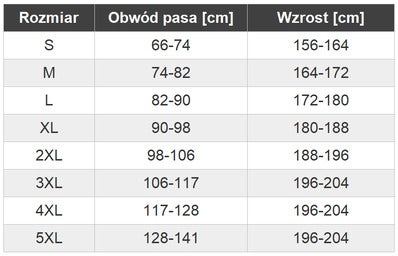 Spodnie robocze M2PA3 Delta Plus, rozmiar 2XL (50-52) 1