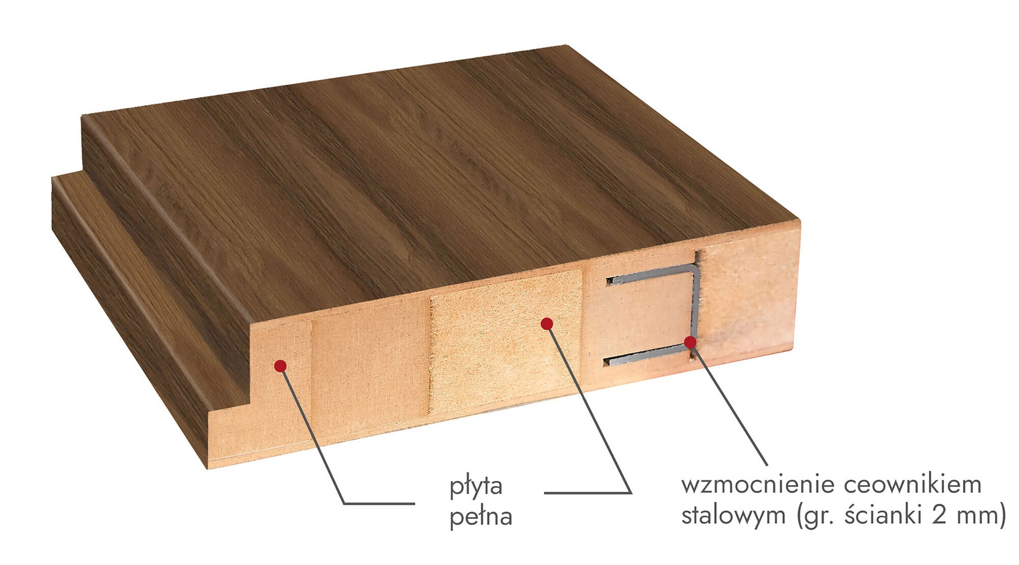 Drzwi wejściowe wewnątrzlokalowe Zeus 90 cm prawe orzech premium 6