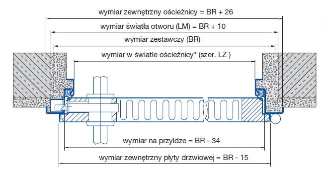 Drzwi techniczne Zk 90 cm, prawe, naturalny ocynk, powierzchnia niemalowana 2