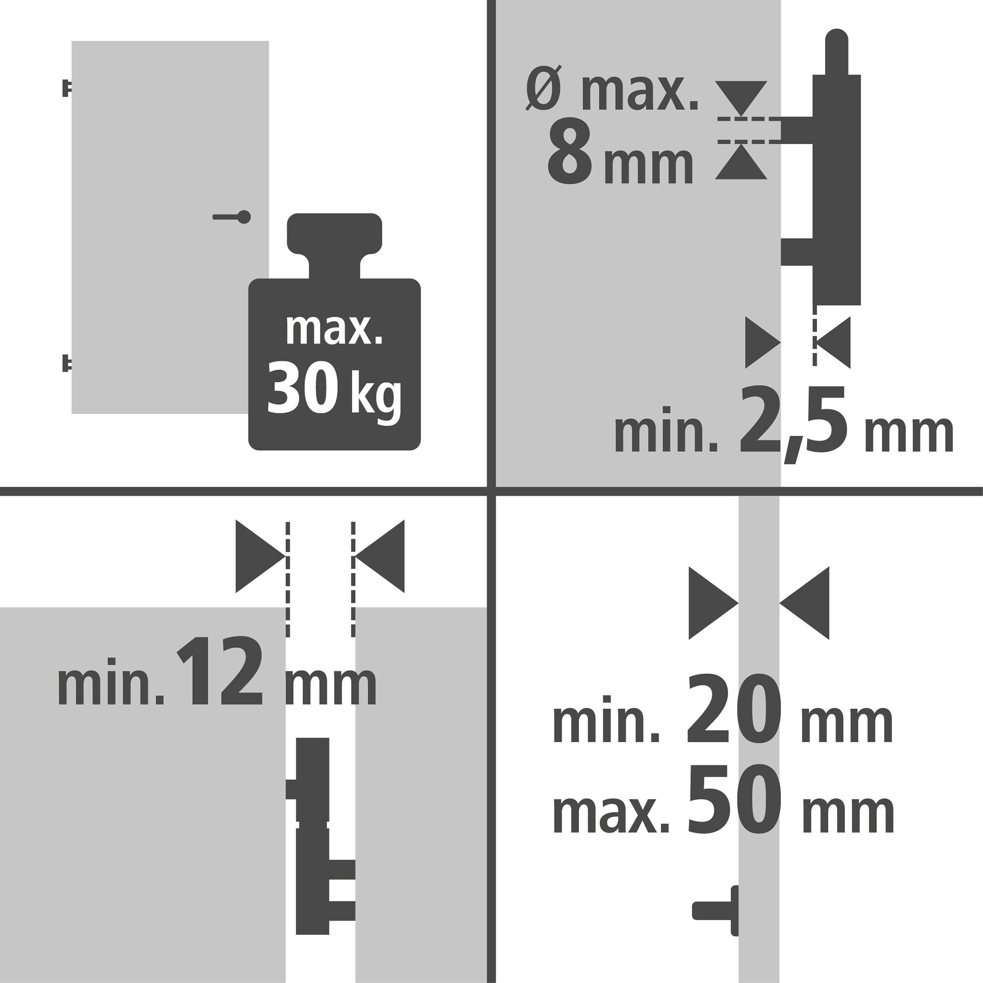 Zestaw do regulacji zawiasów ościeżnic i osadzania skrzydeł drzwi 5