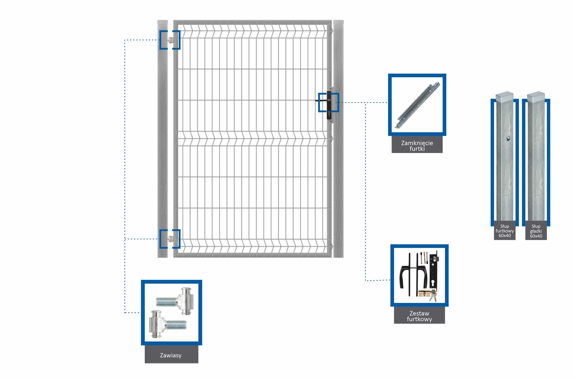 Furtka ogrodzeniowa komplet 3D, ocynk, 150x100 cm, lewa 
