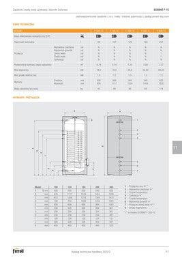 Zasobnik Ecounit F 150-1C 1