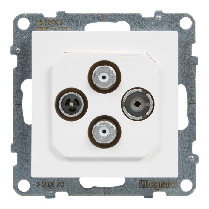 Gniazdo TV-R-2xSAT - końcowe - 1.5 dB, Biały